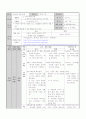 사막화 지도안 1페이지