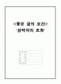 좋은 글의 요건 1페이지