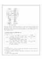 [보건교육] 보건교육사 제도의 현황에 대한 분석 레포트 7페이지