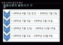 [신문의 역사] 관영신문과 민영 신문의 성격, 특징, 변천사 및 의의 24페이지