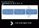 [신문의 역사] 관영신문과 민영 신문의 성격, 특징, 변천사 및 의의 35페이지