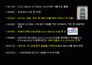 [해외경영 성공사례] 씨티은행의 해외 경영사례 분석 및 현황과 향후 전망 분석 7페이지