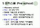 미국의 유아교육 11페이지