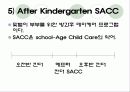 미국의 유아교육 25페이지