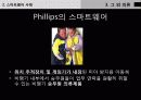 스마트웨어 21페이지