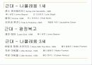 서양복식사 - 시대별로 영화에 나타난 의상 및 디자이너 3페이지