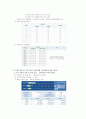 은행 간 여수신금리비교 4페이지