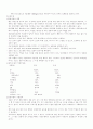[간호학]모성간호학-정상분만 15페이지