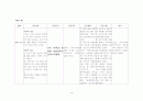 [간호학]산욕기간호(The puerperium) 16페이지