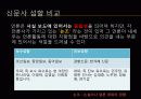 언론의 진실성에 관한 고찰 6페이지