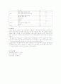 [간호학]수술실 실습-담낭수술 6페이지