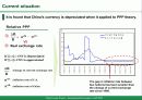 [중국의 고정 환율제 영문] fixed exchange rate system of China-Why U.S. wants china to revaluate CNY 12페이지