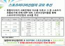 [스포츠미디어 산업] 스포츠미디어 산업의 개관과 스포츠미디어 산업의 발전방향스포츠미디어 산업 15페이지