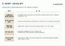 [설득의 심리학] 사람을 움직이는 6가지 원칙 설득의 심리학에 대한 상세 분석 8페이지