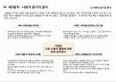 [설득의 심리학] 사람을 움직이는 6가지 원칙 설득의 심리학에 대한 상세 분석 14페이지