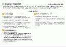 [설득의 심리학] 사람을 움직이는 6가지 원칙 설득의 심리학에 대한 상세 분석 21페이지