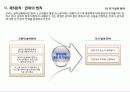 [설득의 심리학] 사람을 움직이는 6가지 원칙 설득의 심리학에 대한 상세 분석 23페이지