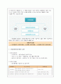 [산업재해보상보험] 산업재해보상보험의 의의, 목적, 범위, 현황, 적용, 문제점 및 개선방안 8페이지