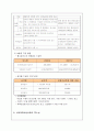 [산업재해보상보험] 산업재해보상보험의 의의, 목적, 범위, 현황, 적용, 문제점 및 개선방안 9페이지
