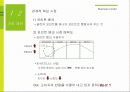 [사회적기업] 포인트를 기부하는 기업 모아드림 사회적기업 설립 방안 13페이지