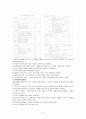 [사회복지실천] 소사구노인복지회관 재가복지사업의 사회복지실천의 계획수립과 사례관리 실례분석 레포트 5페이지