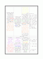 공관복음 비교 대조 연구 4페이지