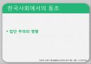 [동조이론] 상황의 힘 및 상황 속에서의 행동 등에 대한 분석 14페이지