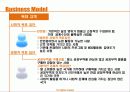 [기업가 정신의 발현] 사회적 기업가 정신에 대한 분석과 혁신 및 비지니스모델 6페이지