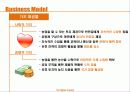 [기업가 정신의 발현] 사회적 기업가 정신에 대한 분석과 혁신 및 비지니스모델 7페이지
