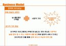 [기업가 정신의 발현] 사회적 기업가 정신에 대한 분석과 혁신 및 비지니스모델 8페이지