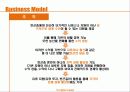 [기업가 정신의 발현] 사회적 기업가 정신에 대한 분석과 혁신 및 비지니스모델 10페이지
