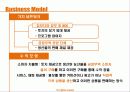 [기업가 정신의 발현] 사회적 기업가 정신에 대한 분석과 혁신 및 비지니스모델 11페이지