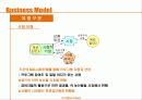 [기업가 정신의 발현] 사회적 기업가 정신에 대한 분석과 혁신 및 비지니스모델 13페이지