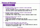 [기업가 정신의 발현] 사회적 기업가 정신에 대한 분석과 혁신 및 비지니스모델 15페이지