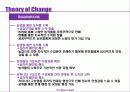 [기업가 정신의 발현] 사회적 기업가 정신에 대한 분석과 혁신 및 비지니스모델 16페이지
