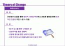 [기업가 정신의 발현] 사회적 기업가 정신에 대한 분석과 혁신 및 비지니스모델 19페이지