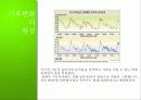 [기후변화와 환경] 기후변화의 현황과 원인, 기후변화 대책현황 및 한국의 노력방안 4페이지