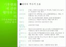 [기후변화와 환경] 기후변화의 현황과 원인, 기후변화 대책현황 및 한국의 노력방안 22페이지