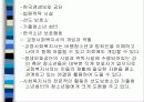 교정복지의 정의 발달사, 역사, 기능, 필요성, 주요제도, 프로그램 및 전망 27페이지