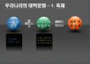 [한국의 대학문화] 한국 대학문화와 외국 대학 문화의 특징 비교 분석 및 향후 전망 6페이지