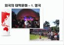 [한국의 대학문화] 한국 대학문화와 외국 대학 문화의 특징 비교 분석 및 향후 전망 11페이지