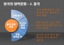 [한국의 대학문화] 한국 대학문화와 외국 대학 문화의 특징 비교 분석 및 향후 전망 12페이지