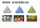 [한국의 대학문화] 한국 대학문화와 외국 대학 문화의 특징 비교 분석 및 향후 전망 14페이지