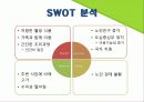 [사업계획서] 현대인의 건강한 생활 위한 선식 사업계획서 10페이지
