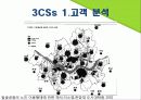[사업계획서] 현대인의 건강한 생활 위한 선식 사업계획서 18페이지