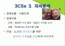 [사업계획서] 현대인의 건강한 생활 위한 선식 사업계획서 21페이지