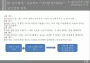 [놀이지도안/활동계획안] 만5세 아동을 위한 나눔교육 놀이지도안 파워포인트 17페이지