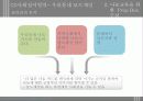 [놀이지도안/활동계획안] 만5세 아동을 위한 나눔교육 놀이지도안 파워포인트 21페이지