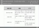 [놀이지도안/활동계획안] 만5세 아동을 위한 나눔교육 놀이지도안 파워포인트 22페이지
