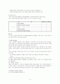 [간호학]신생아실 (New born nursery) Check list 4페이지
